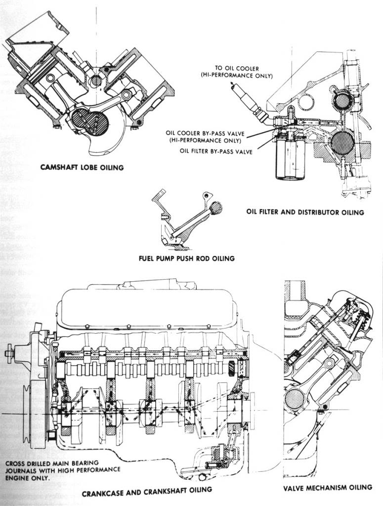 BBC_Oiling_zps83f2d446.jpg