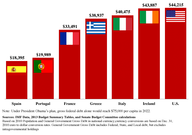 debt_per_gdp.png