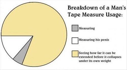 why-the-tape-measure-is-the-most-important-tool-in-the-house