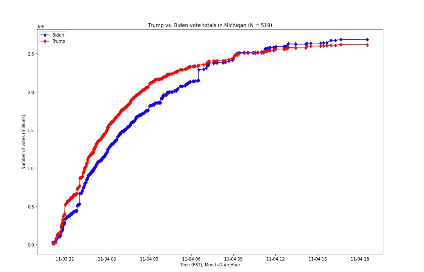 2020.11.25-03.36-revolvernews-5fbe7a08d41c1.png