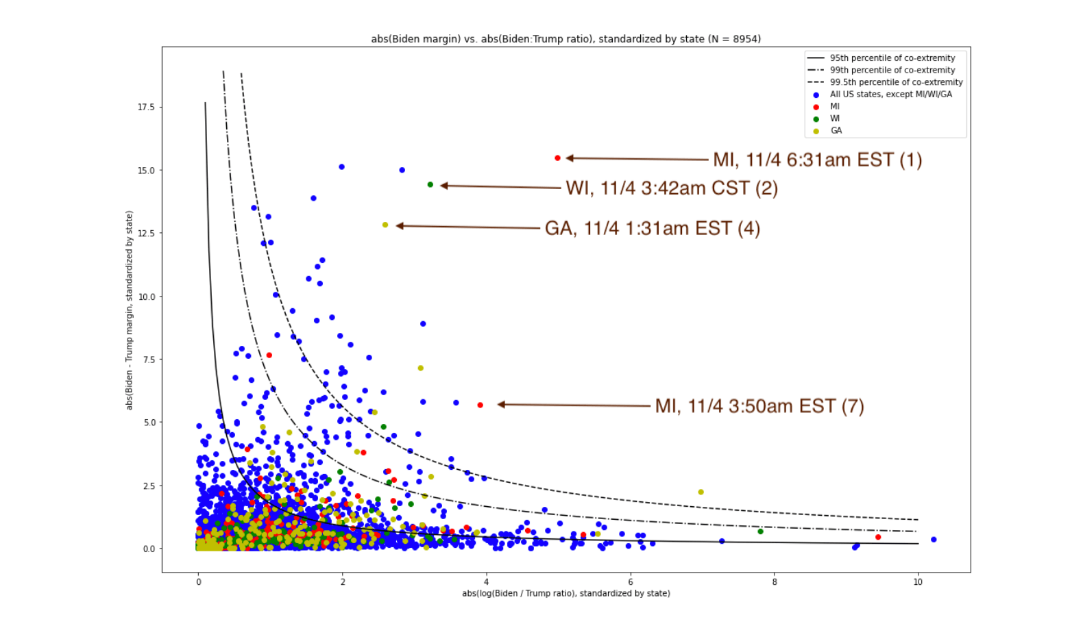 2020.11.25-04.10-revolvernews-5fbe81d91f829.png